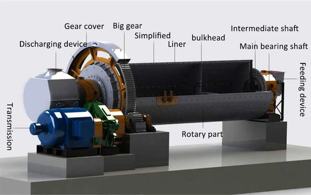 Ceramic Mini Ball Mill Grinding Machine 200 Ton Laboratory Ball Mill